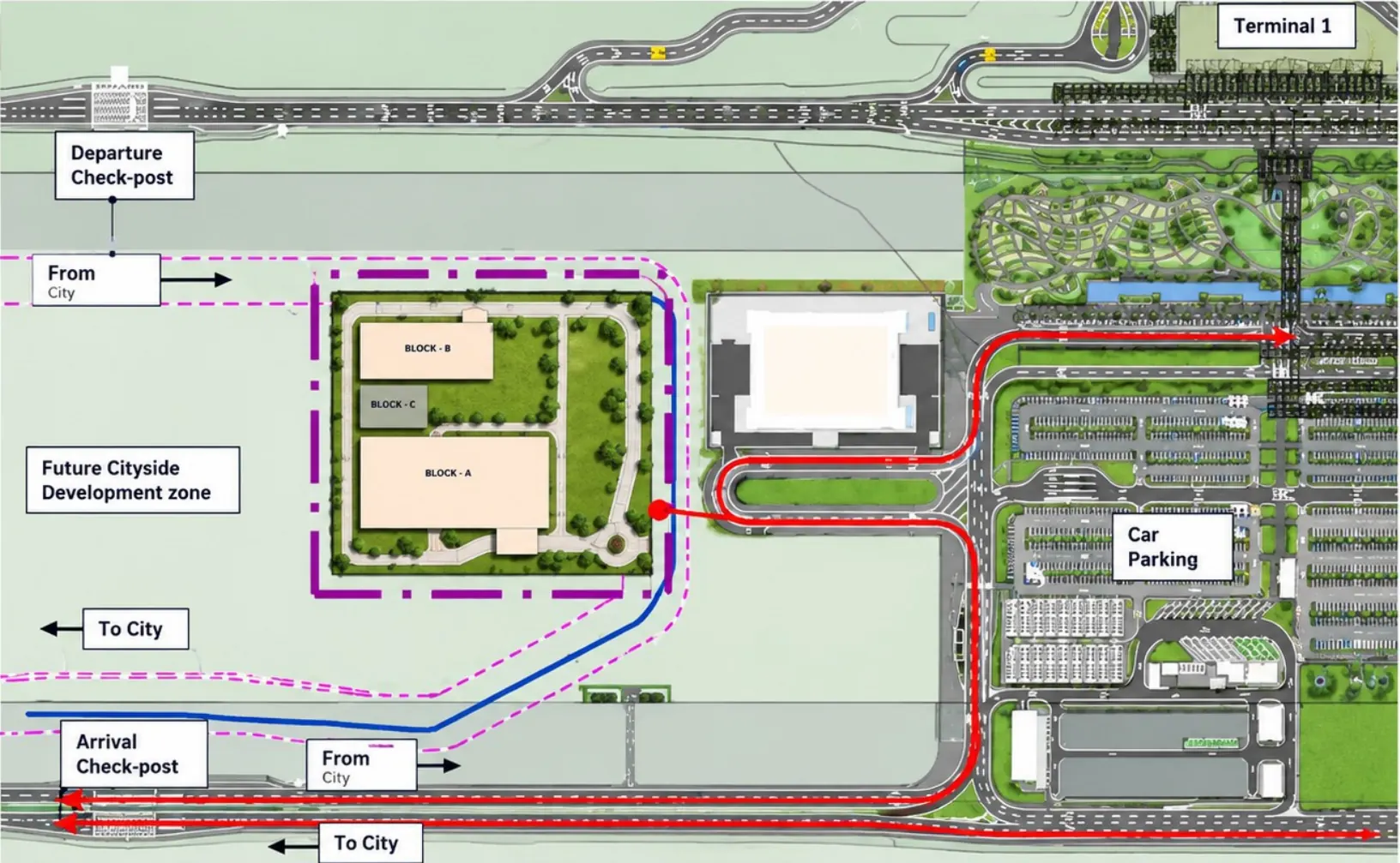 Site access and circulation plan